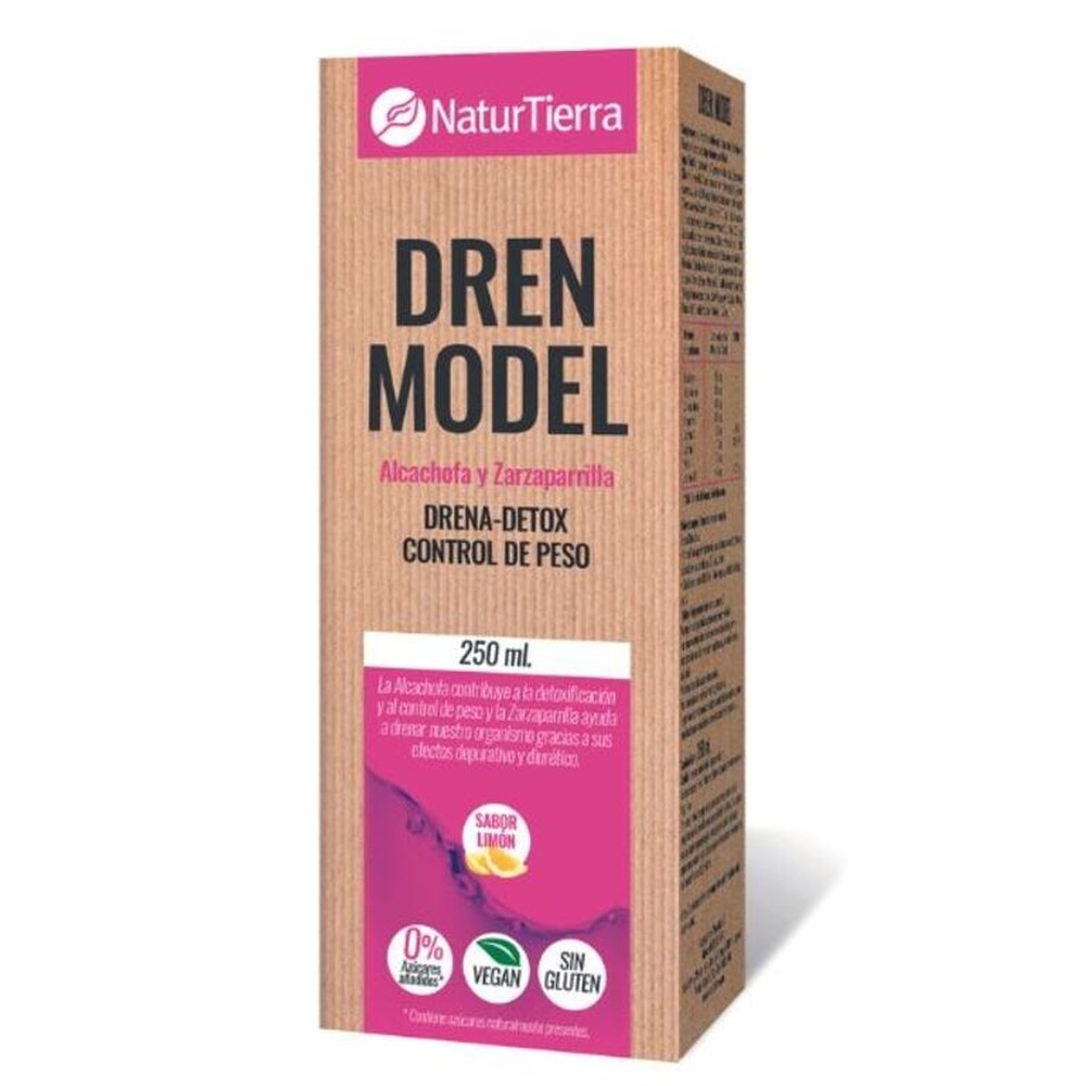 DREN MODEL.